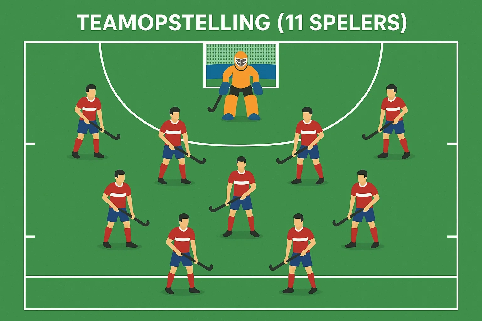 Tactische opstelling van een hockeyteam met elf spelers in formatie op het veld